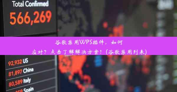 谷歌禁用WPS插件，如何应对？点击了解解决方案！(谷歌禁用列表)